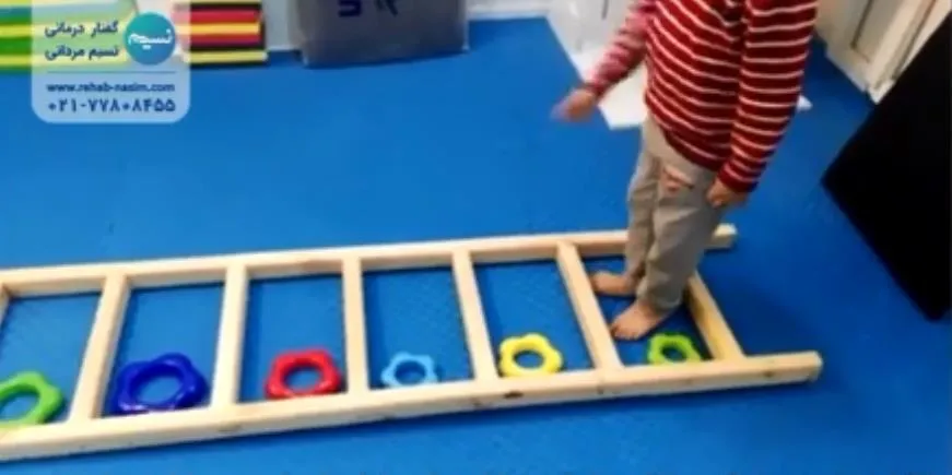 افزایش توجه و تمرکز ، حافظه ی فعال ، تعادل پویا، پردازش شنیداری و پردازش دیداری